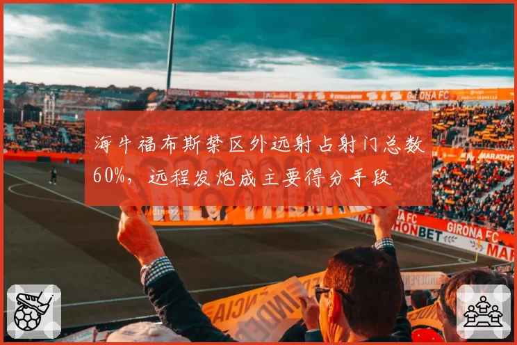海牛福布斯禁区外远射占射门总数60%,远程发炮成主要得分手段