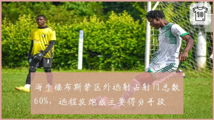 海牛福布斯禁区外远射占射门总数60%,远程发炮成主要得分手段